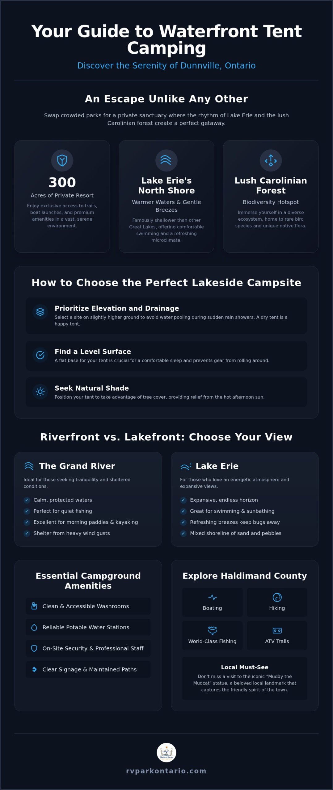 Waterfront Tent Camping in Dunnville: Your Ultimate Lake Erie Escape 3 Waterfront Tent Camping in Dunnville: Your Ultimate Lake Erie Escape